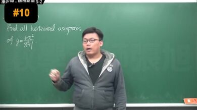 Pornhub 2021 Most Popular SFW videos